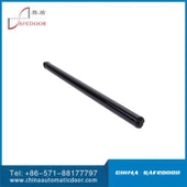 Cylchdroi Sgan Pen Drws